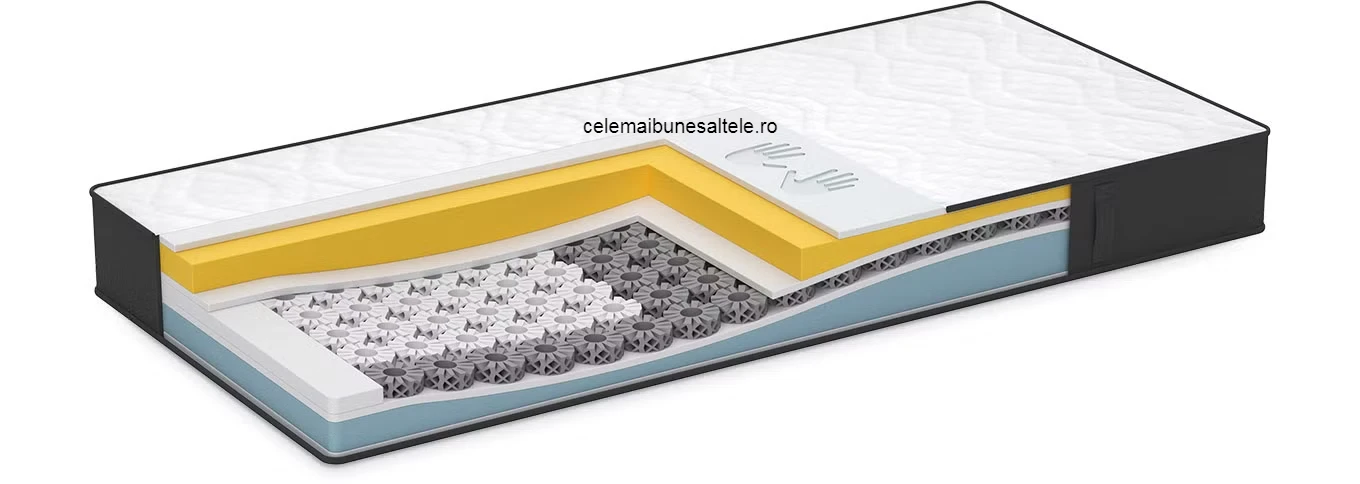 dormeo imemory s plus